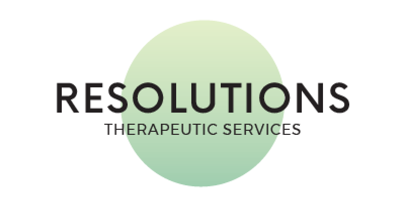 resolutions
